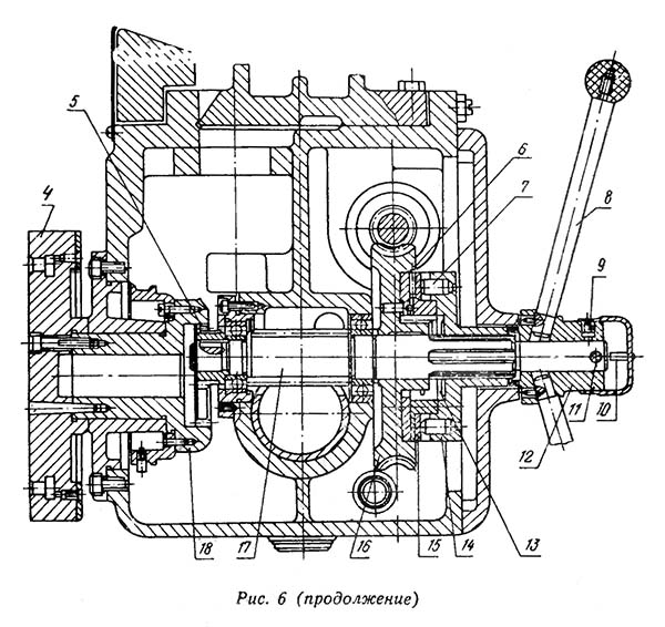 2Н118-1 Механізм подач шпинделя свердлильного верстата